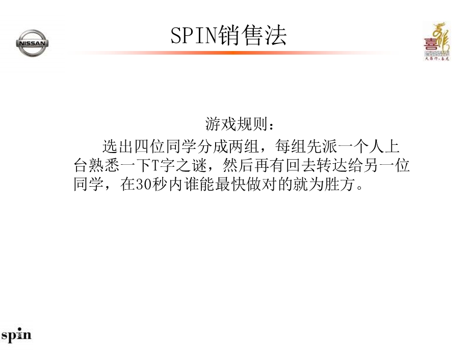 SPIN销售法课件.ppt_第3页