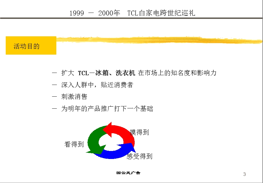 TCL-一百家电全国巡回展策划执行建议书.ppt_第3页