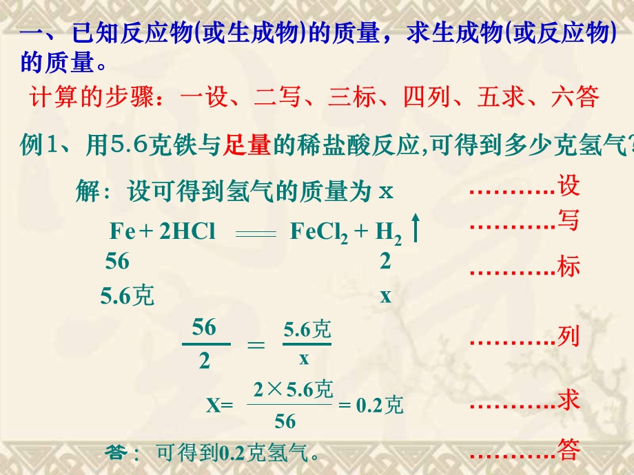 《利用化学方程式的简单计算》浙教版.ppt_第2页