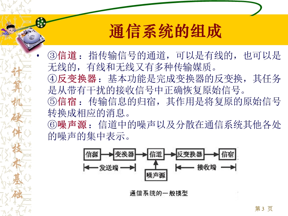 (计算机通信和通信设备).pptx_第3页