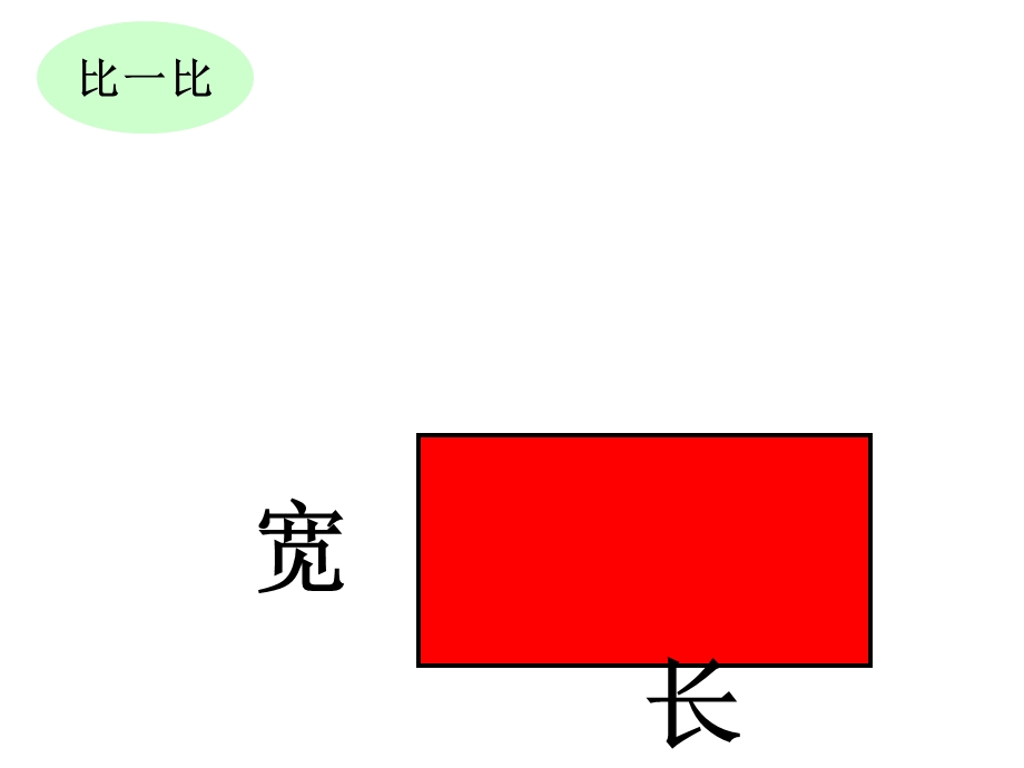 (人教版)五年级数学上册课件平行四边形的面积2.ppt_第3页