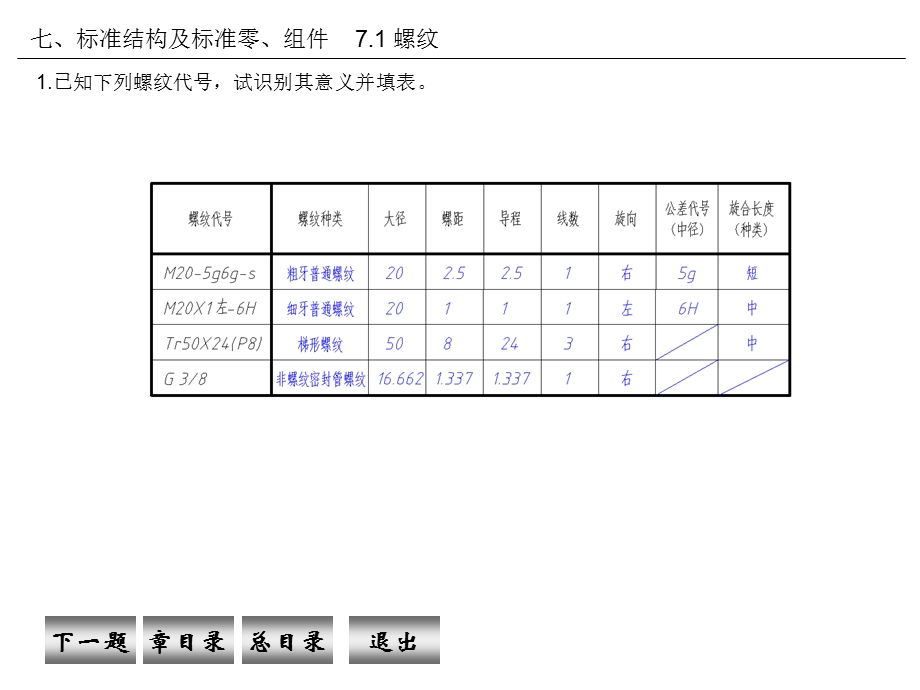 《机械制图习题集》(第四版)N7答案.pptx_第2页