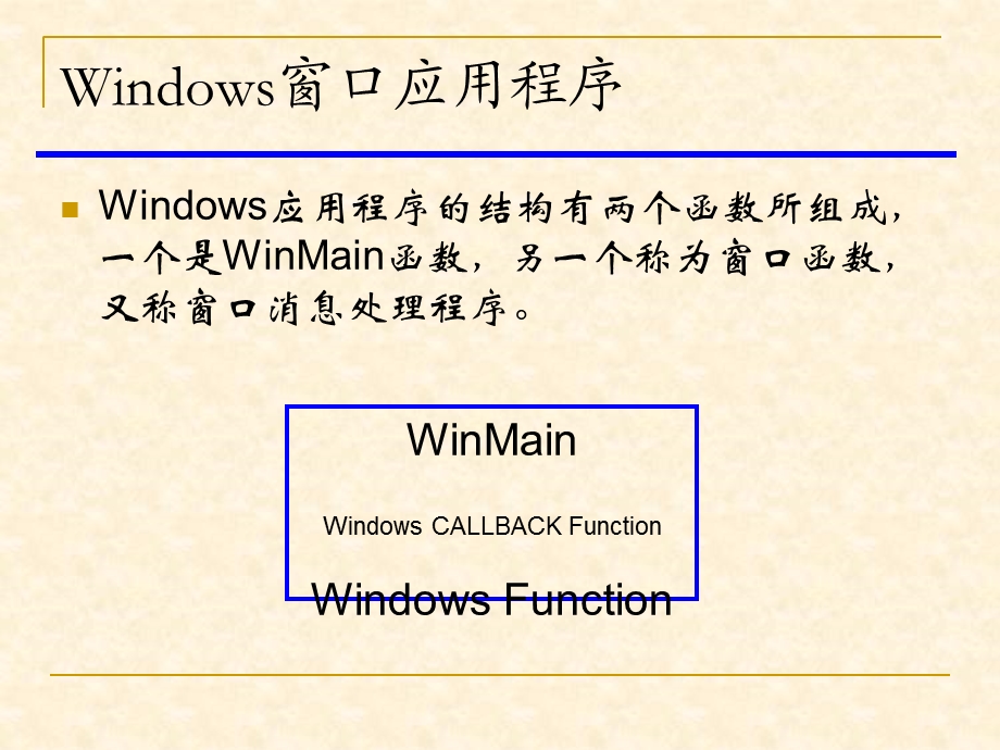 windows编程复习.ppt_第3页