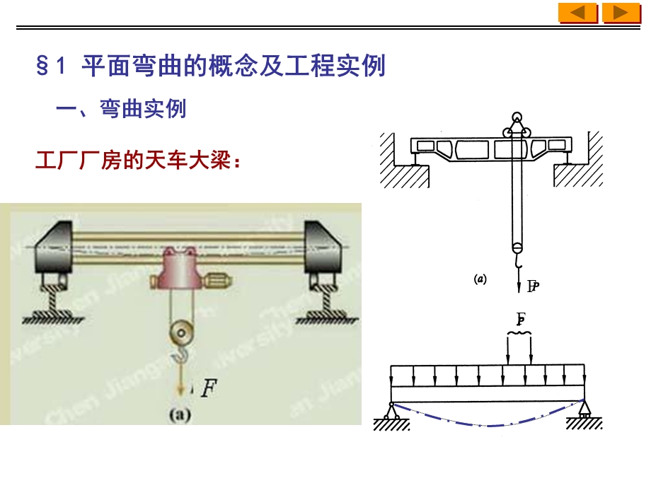 《材料力学》弯曲内力.ppt_第2页