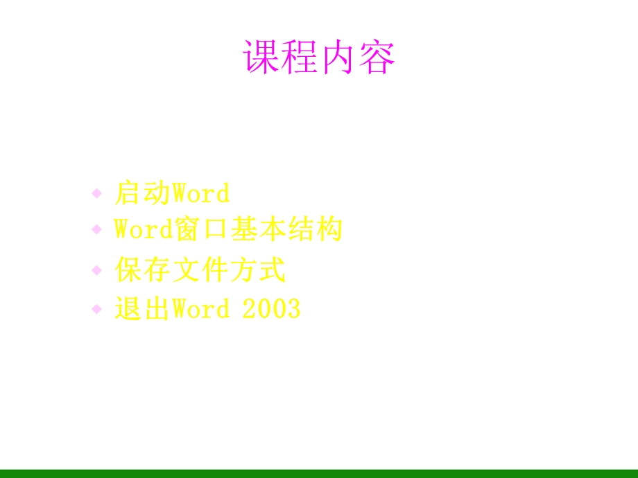 《认识word》PPT课件信息技术四年级上册.ppt_第3页