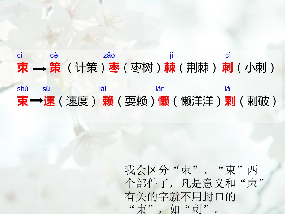 S版三年级下册语文百花园一.ppt_第3页