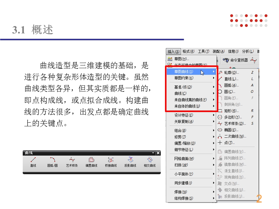 UGNX8基础学习第三章.ppt_第2页