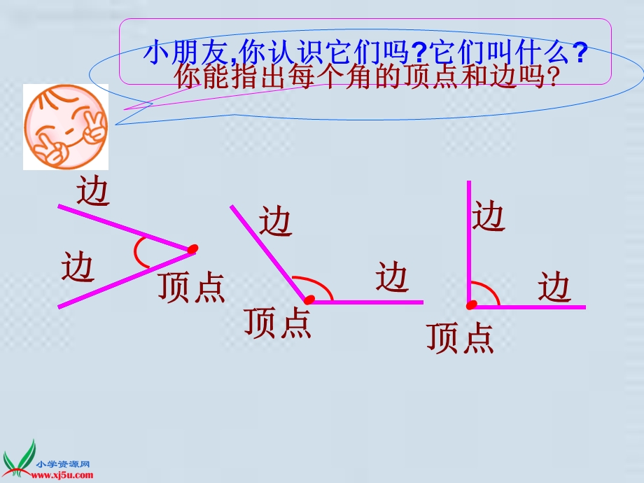 (苏教版)二年级数学下册课件 认识直角.ppt_第2页