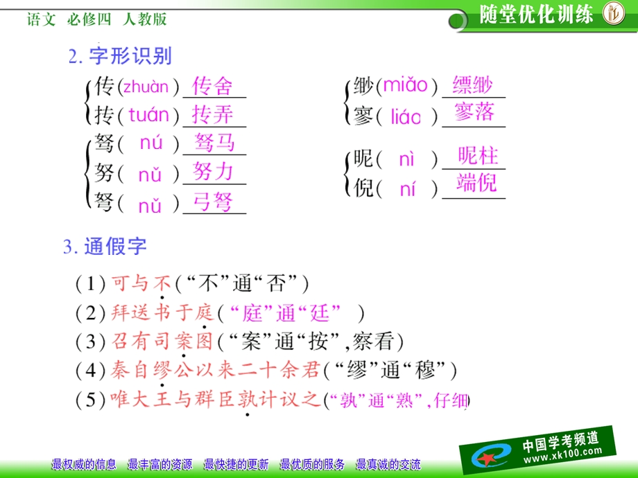 《廉颇蔺相如列传》(字词积累).ppt_第3页