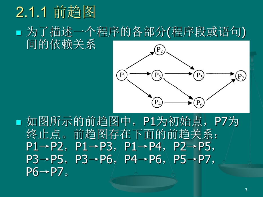 《操作系统》第2章进程管理.ppt_第3页