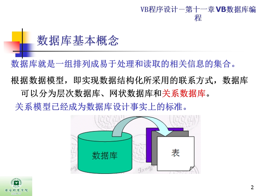 VB-第11章-VB数据库编程(胡滨).ppt_第2页