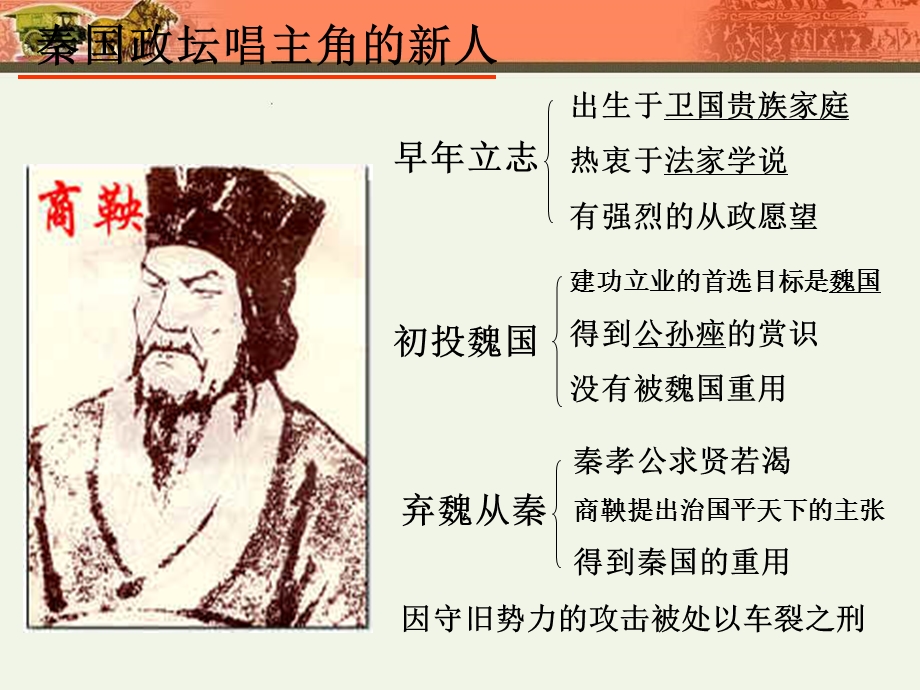 “为秦开帝业”-商鞅变法.ppt_第3页