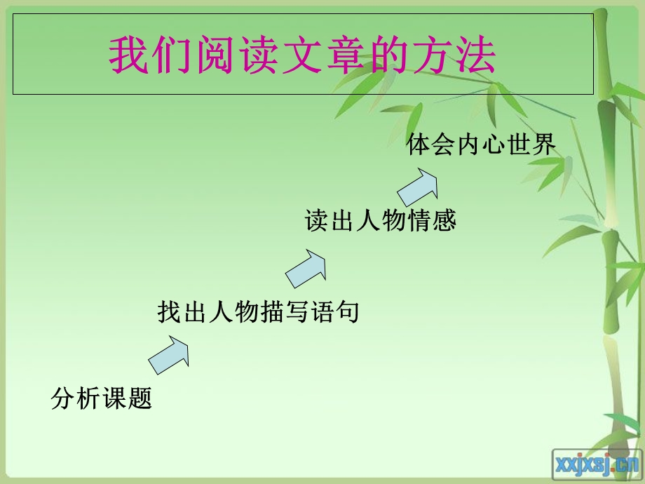 《精彩极了和糟糕透了》PPT 人教版小学五年级语文上册.ppt_第2页