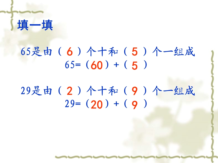 一年级-第六单元-《两位数加一位数和整十数》例1不进位加.ppt_第2页