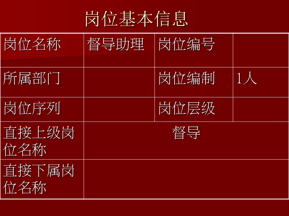 XX社工机构督导助理岗位说明书.ppt_第2页