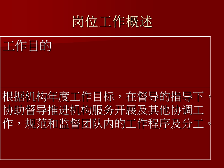 XX社工机构督导助理岗位说明书.ppt_第3页