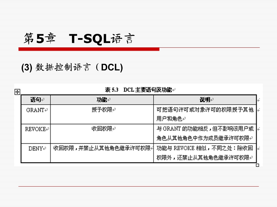 SQLServer第5章T-SQL语言.ppt_第3页