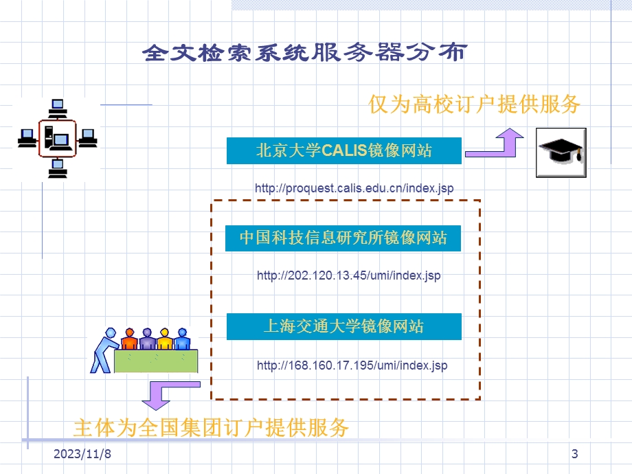 roQuest博硕士论文全文检索系统使用指南.ppt_第3页