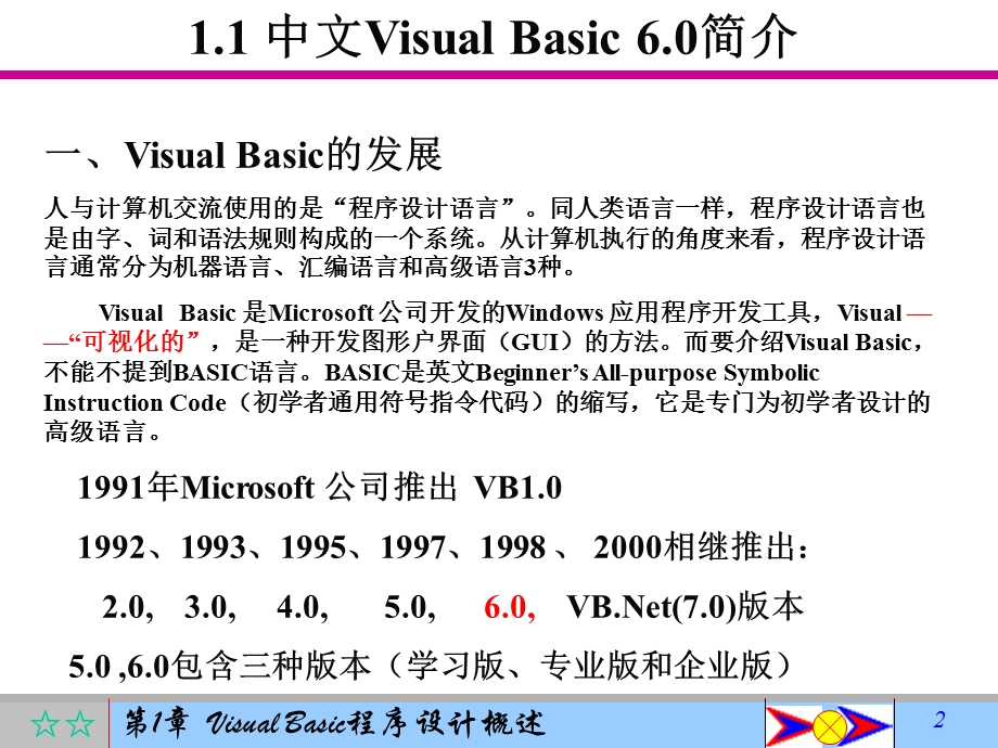 Visual Basic6.0 概述.ppt_第2页