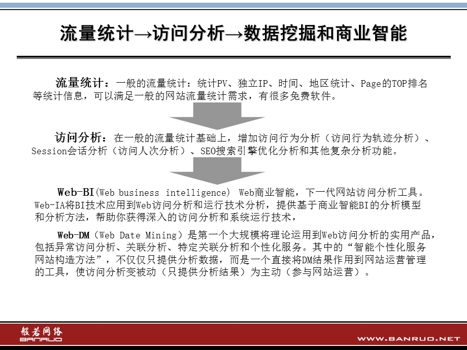 Web-IA与商业智能介绍.ppt_第2页