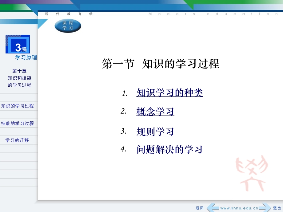 《教育学》课件之知识和技能的学习.ppt_第3页