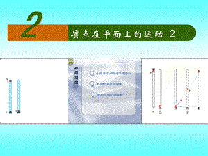 ss运动的合成与分解第二课时.ppt