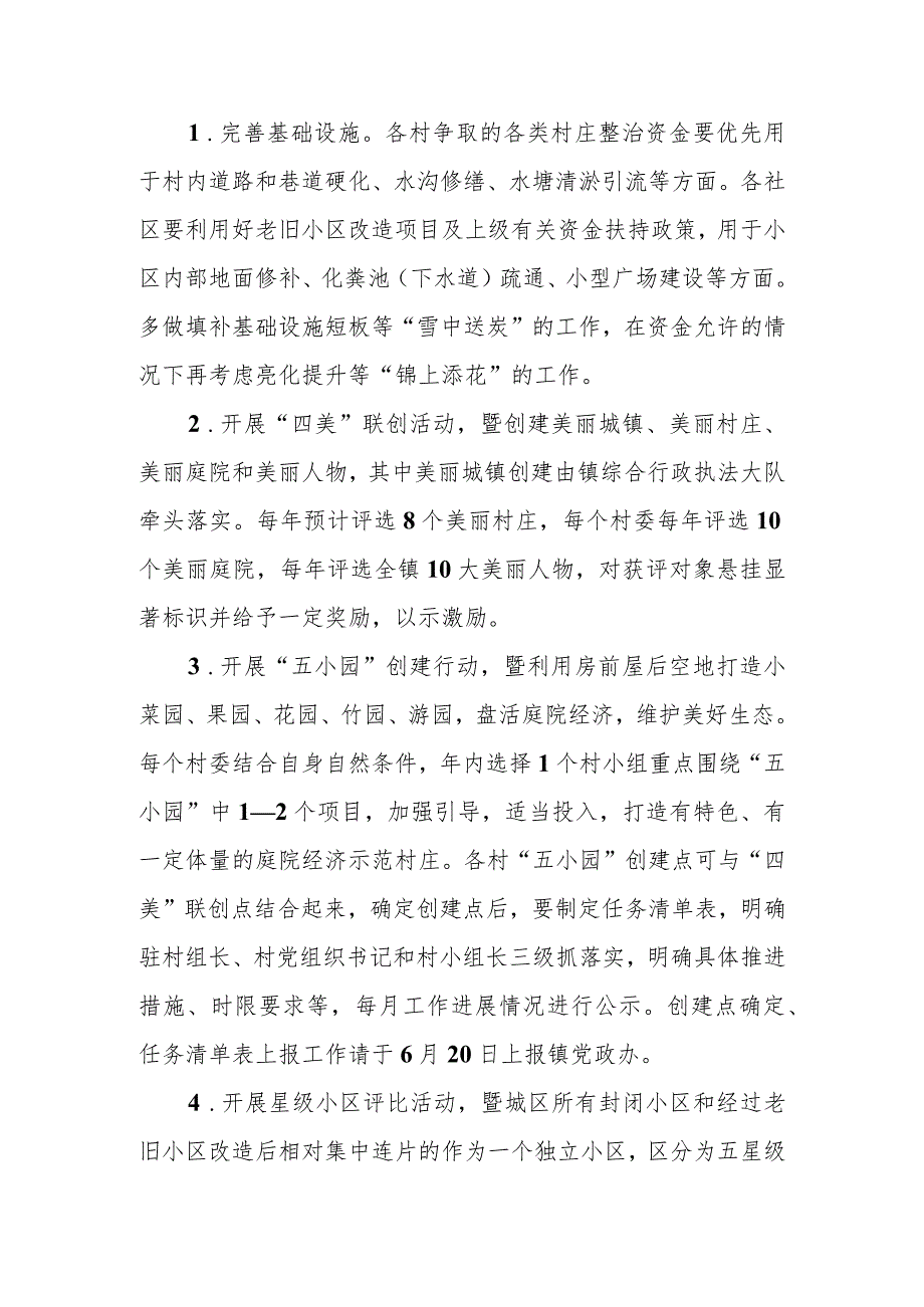 XX镇2023年度城乡环境综合整治提升工作要点.docx_第3页