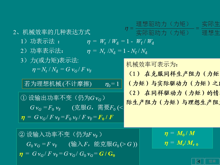 《机械设计手册》第三节效率自锁.ppt_第2页