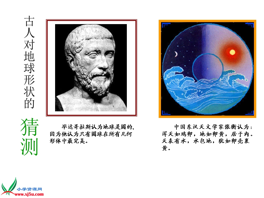 (苏教版)六年级科学上册课件地球的形状1.ppt_第3页