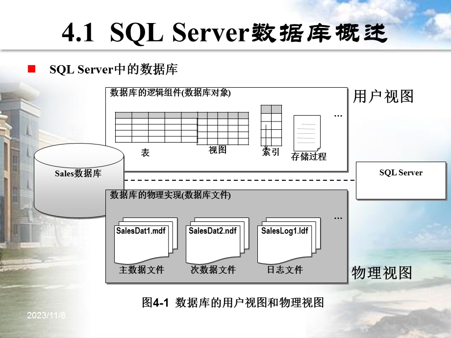 SQLServer数据库的管理.ppt_第3页