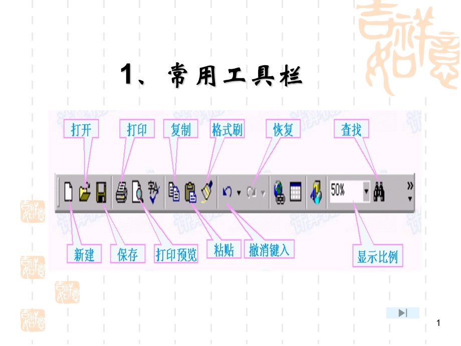 word教程(修改错误后的免播放版).ppt_第2页