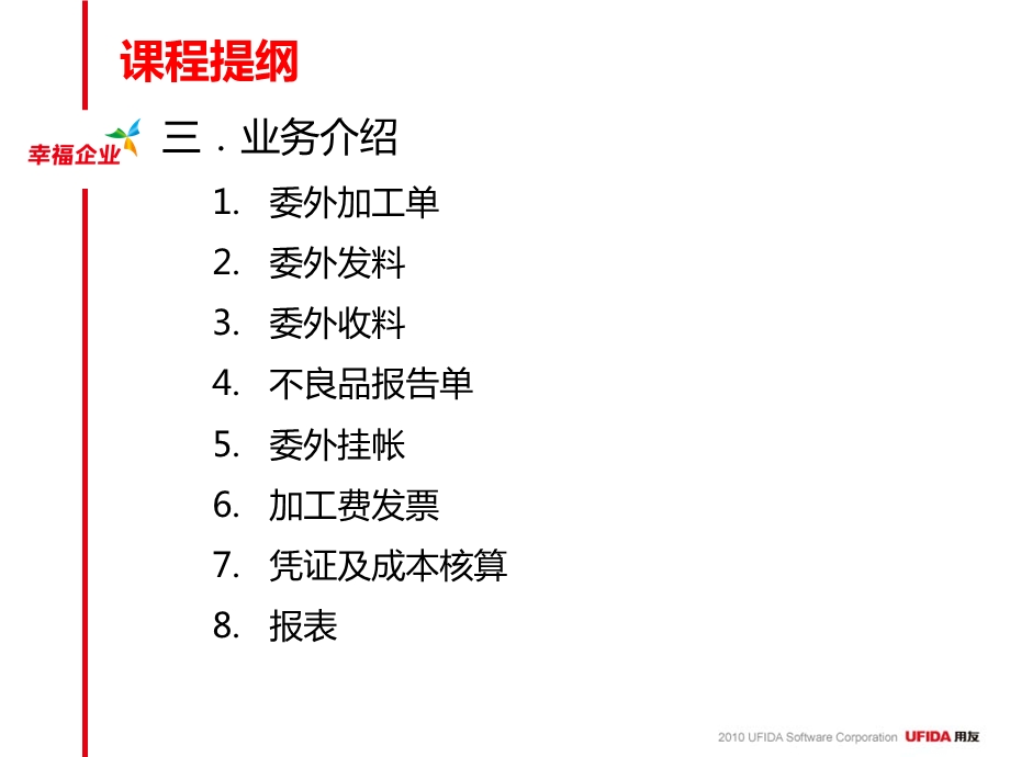 U8V10.0工序委外培训.ppt_第3页