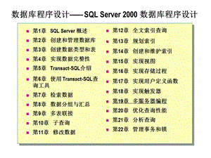 SQL19多服务器编程.ppt