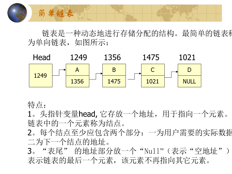 VC程序设计链表与链表的基本操作.ppt_第2页