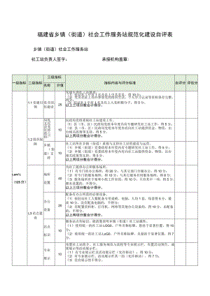 福建省乡镇街道社会工作服务站规范化建设自评表.docx