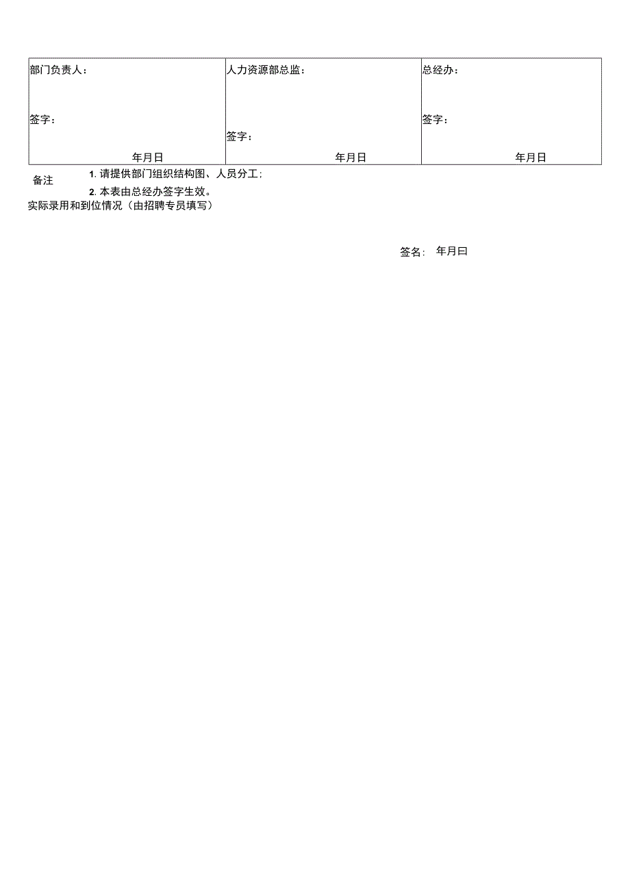 人力资源需求申请表 (增员).docx_第2页