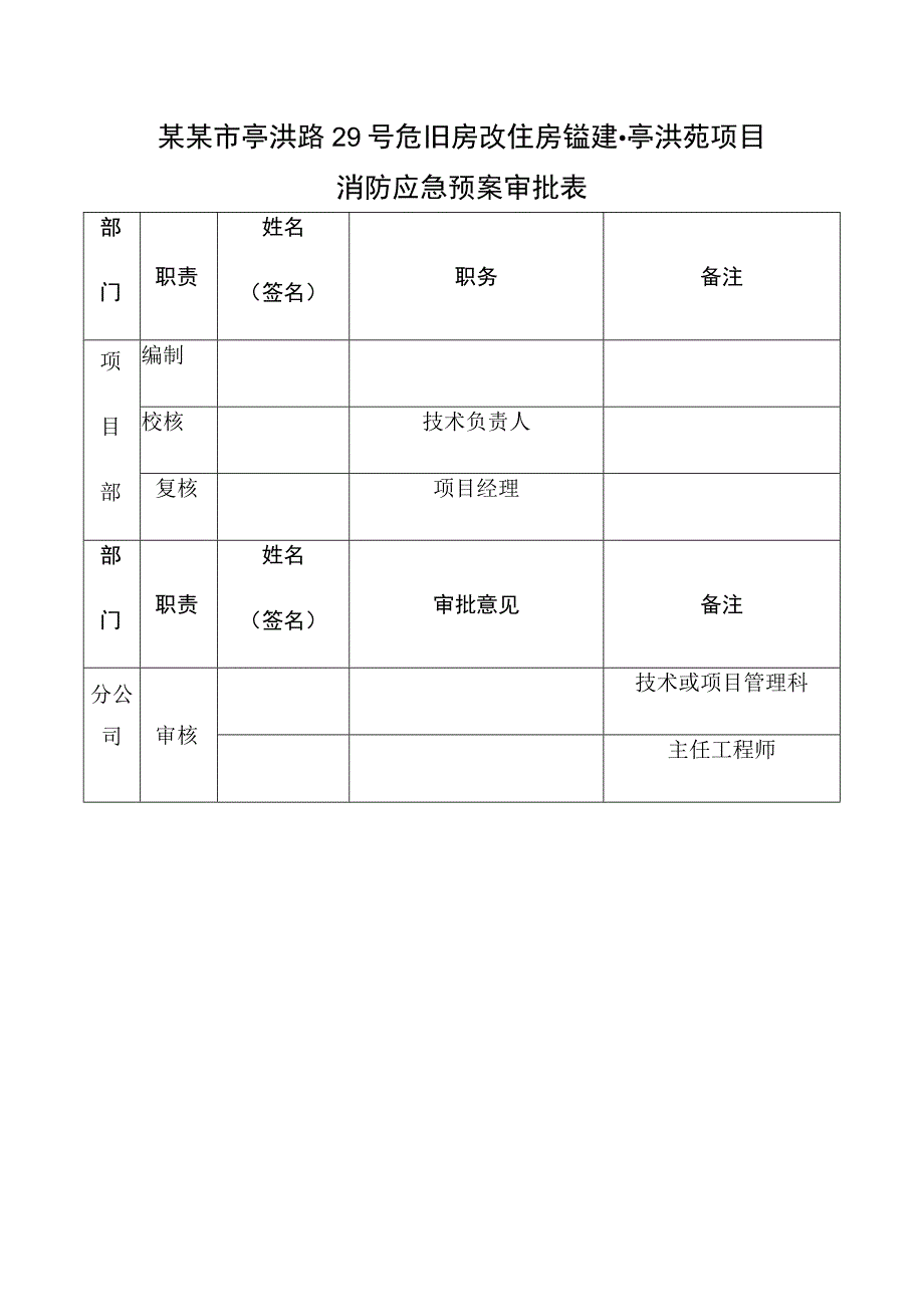 房建项目消防施工方案.docx_第1页