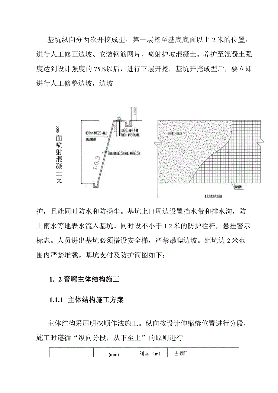 地下缆线管廊建设工程缆线管廊工程施工方案.docx_第3页