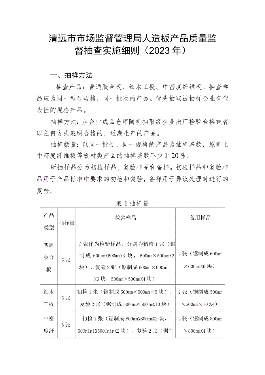 清远市市场监督管理局人造板产品质量监督抽查实施细则2023年.docx_第1页