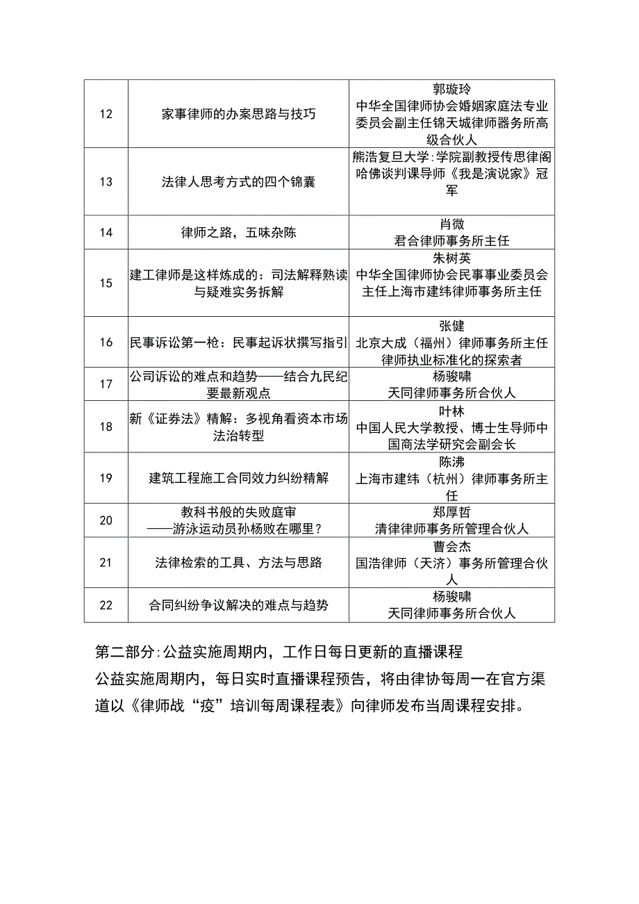 律师战“疫”公益培训课程表.docx_第2页