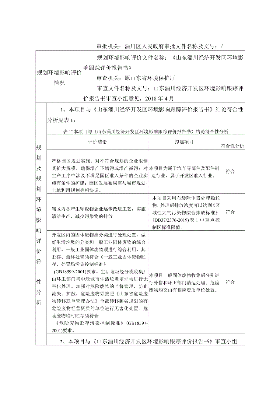 年产5万吨悬架弹簧智能化技改项目环境影响评价报告书.docx_第3页