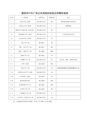 衡阳市户外广告公共场地和设施占用费标准表.docx