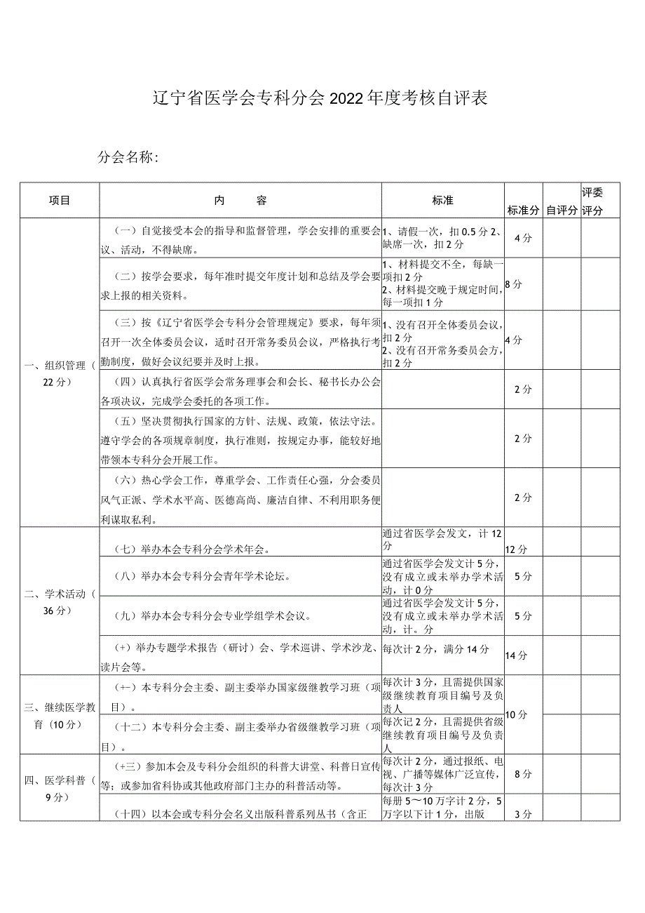 辽宁省医学会专科分会2022年度考核自评表.docx_第1页