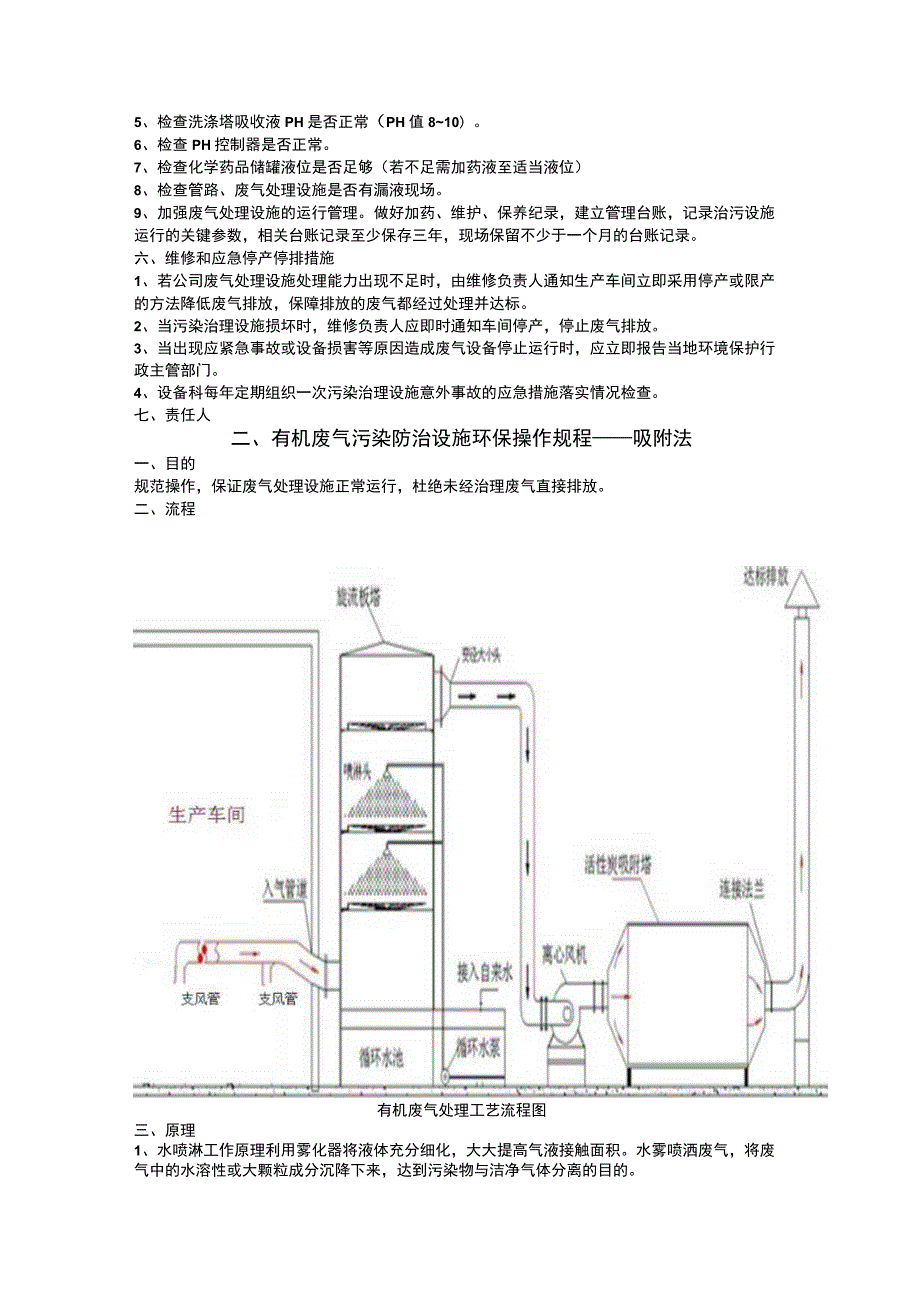 5个常见废气污染防治设施环保操作规程.docx_第2页