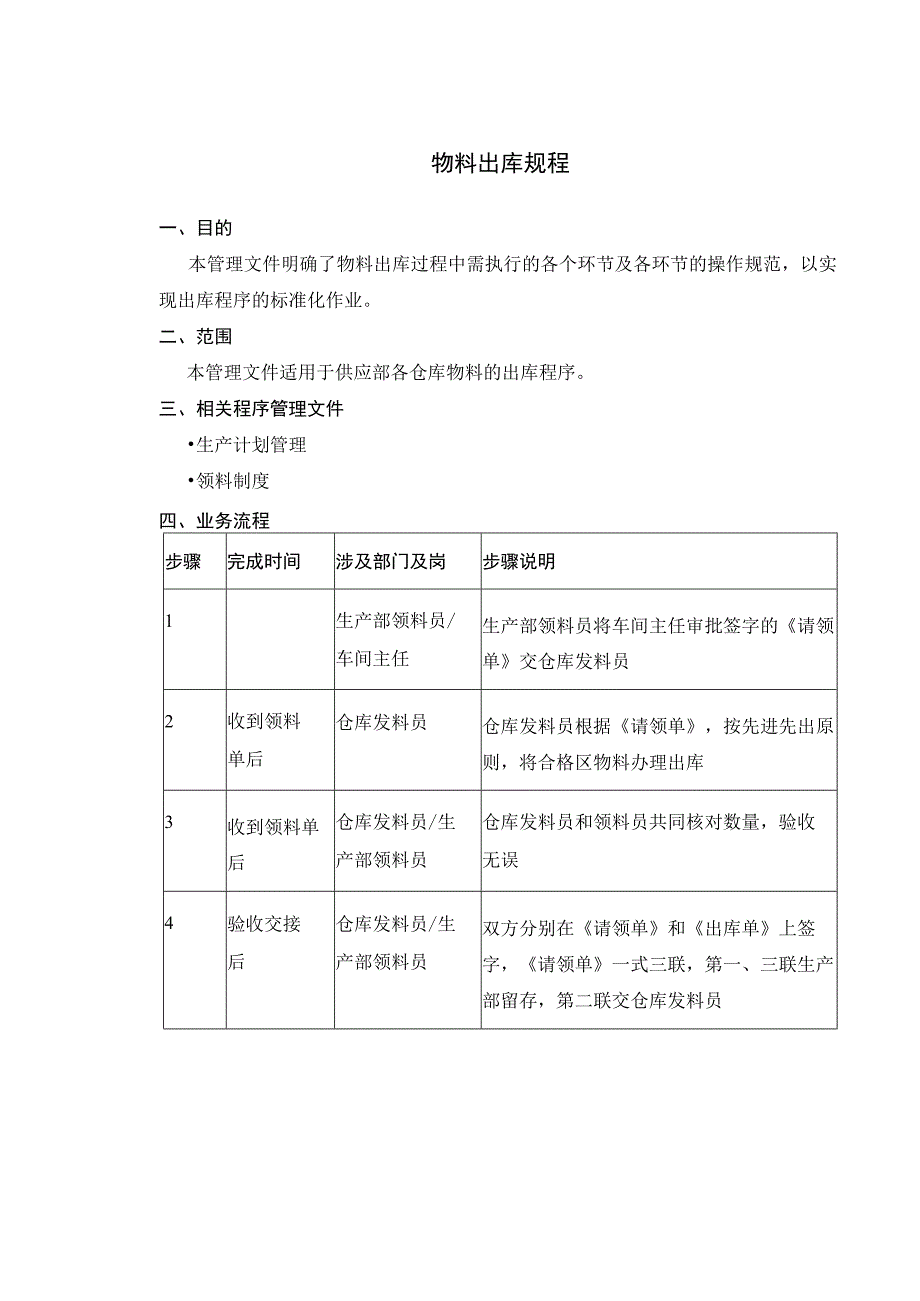 物料出库规程.docx_第1页