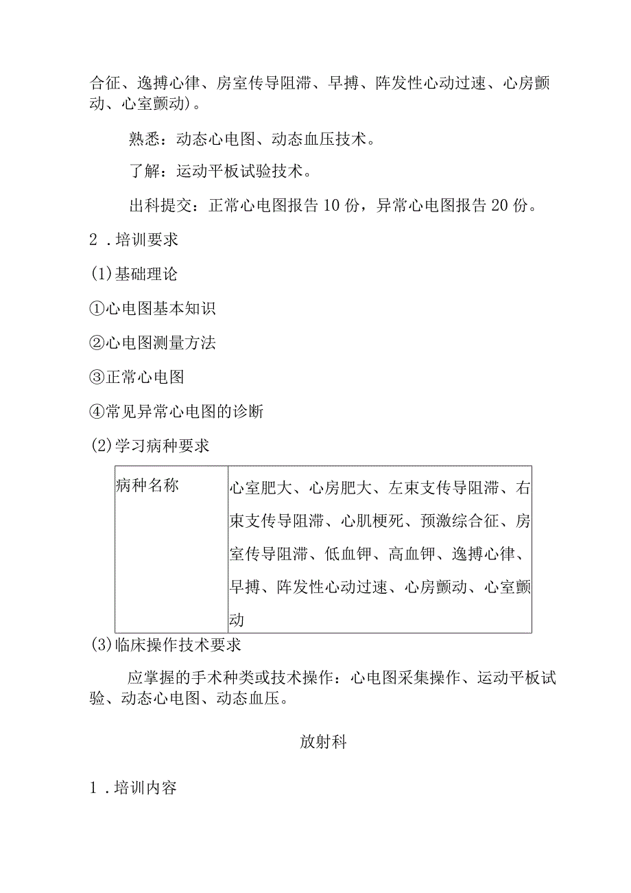 中医住院医师辅助科室培训内容.docx_第2页