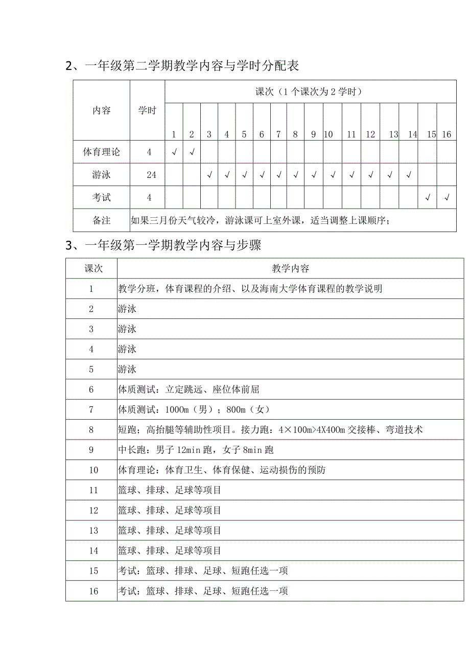 海大大学一年级体育课程理论与实践教学大纲.docx_第3页