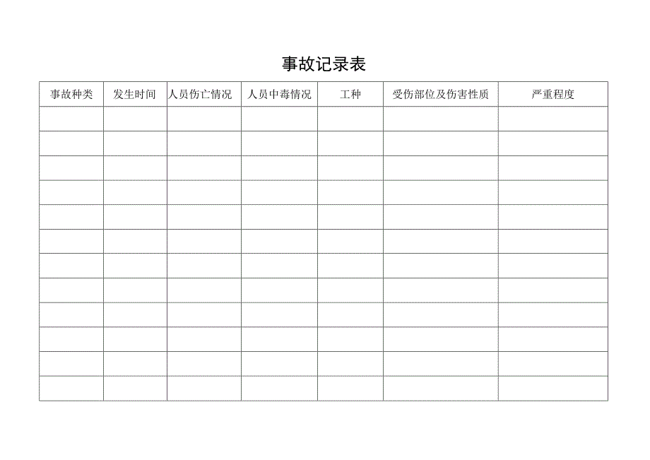 事故记录表（标准模版）.docx_第1页