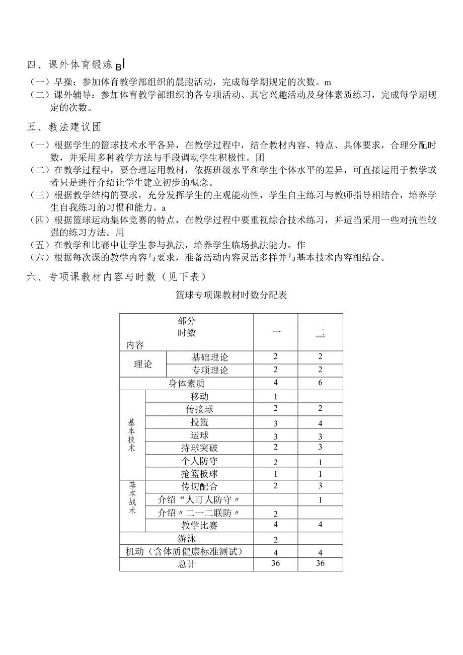 复旦篮球专项课教学大纲.docx_第2页