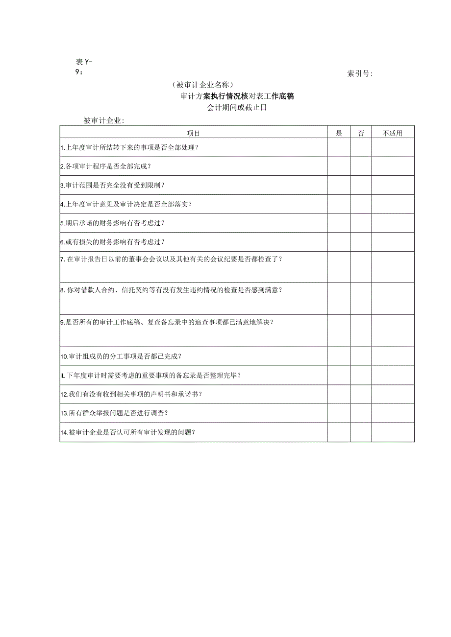 【国家审计报告】审计报告W-02审计方案执行情况核对表工作底稿.docx_第1页